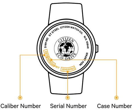 my citizen eco drive model number